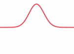 250px-wave_equation_1d_fixed_endpoints.gif
