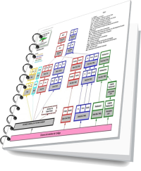 Lire la suite à propos de l’article Guide des filières et des formations