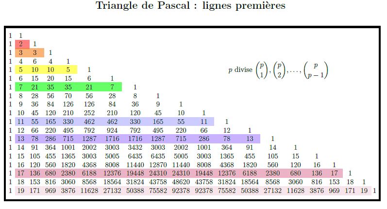 triangle_et_nombres_premiers.jpg