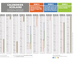 Lire la suite à propos de l’article Le calendrier de l’année scolaire 2024-2025