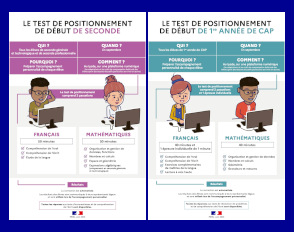 Lire la suite à propos de l’article Les tests de positionnement de début 2de et de 1ère année de CAP