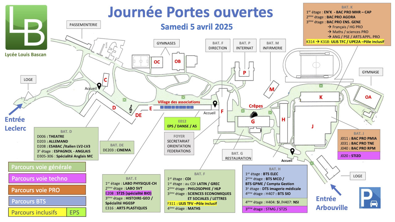 PlanDeCirculationJPObascan2025